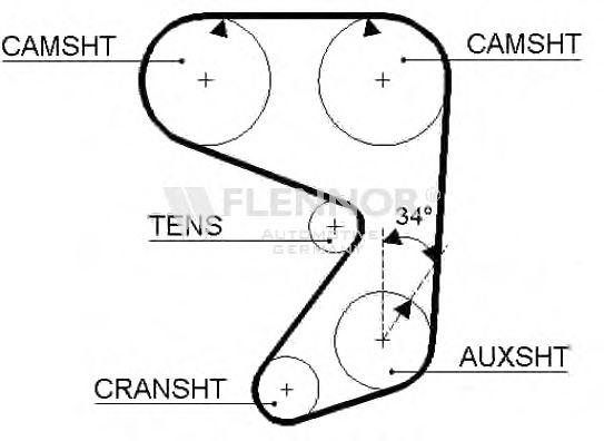 FLENNOR 4970 Timing Belt